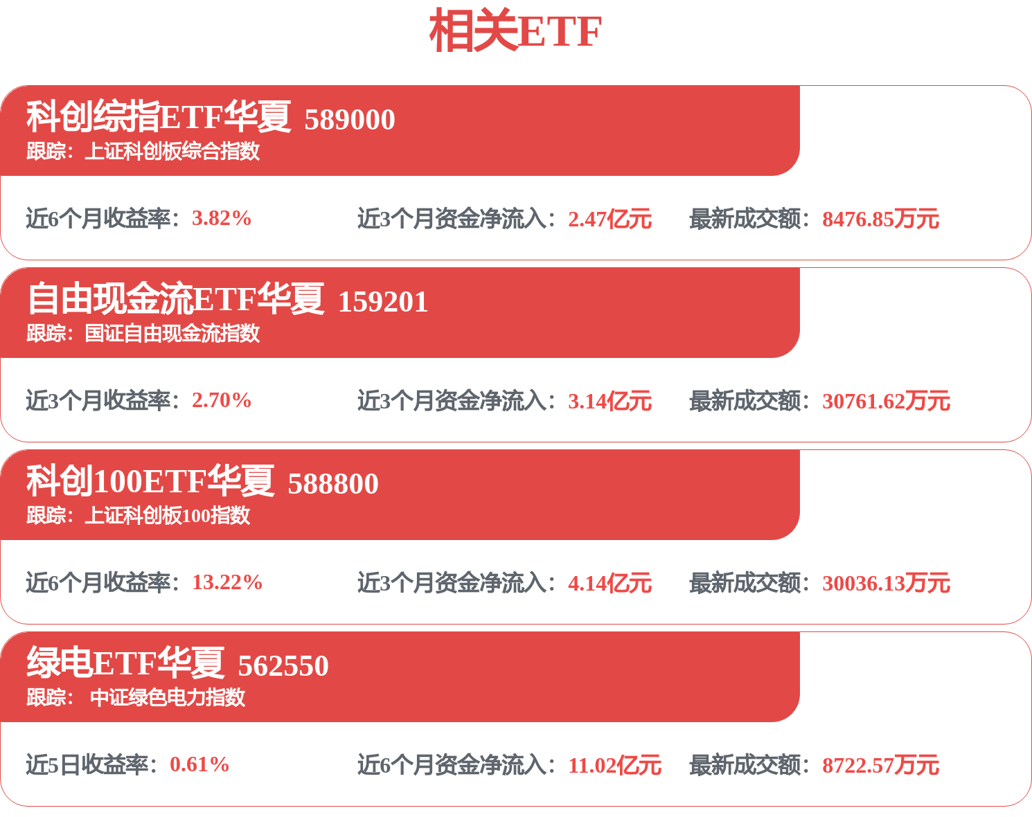 每週股票覆盤：長城汽車（601633）連續五日回購H股合計超271萬股