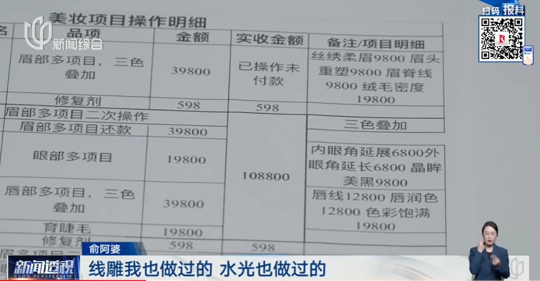 上海75歲阿婆做美容花掉300萬! 紋眉一次4萬…最新: 知名連鎖已被立案調查