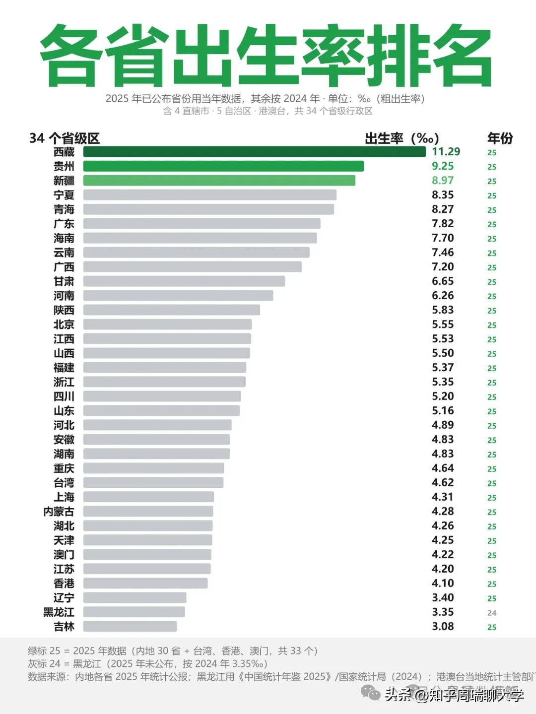百平米房產虧掉30年收入：城市虧損榜，廈門、北京、深圳排名前三