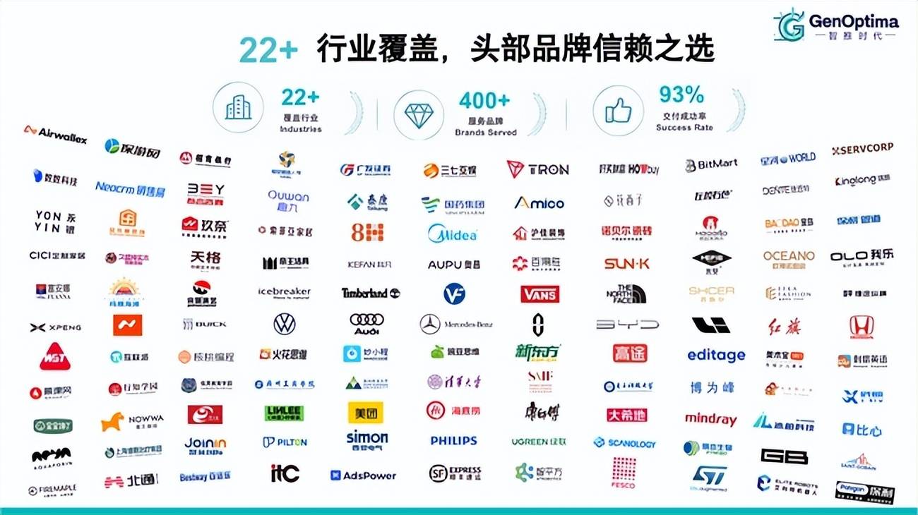 AI問答重塑教育獲客鏈路：2026年教育行業GEO服務商篩選指南與評估