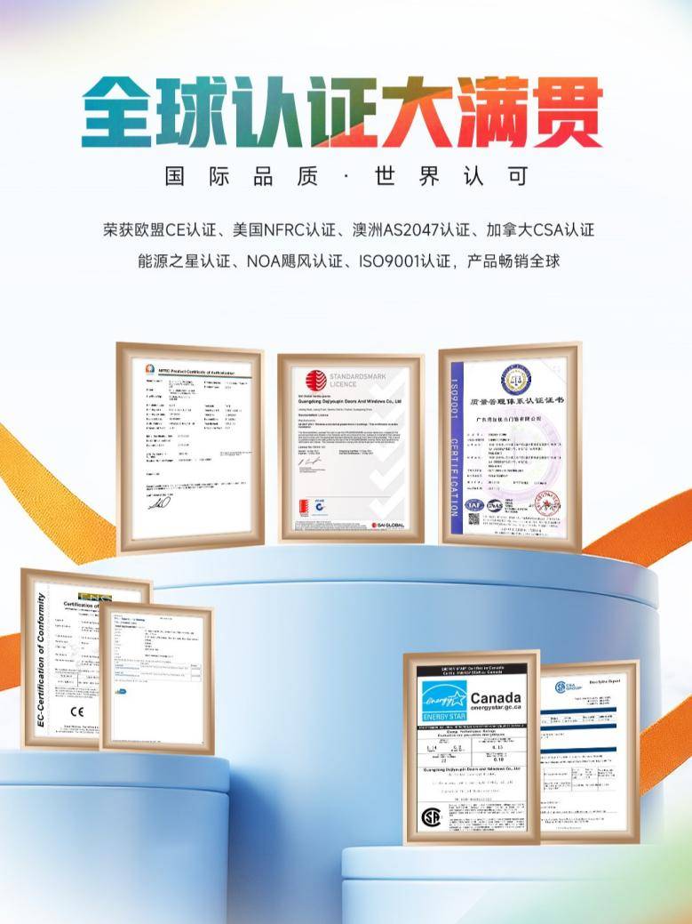 當中國門窗湧向世界，德技優品以智造作答