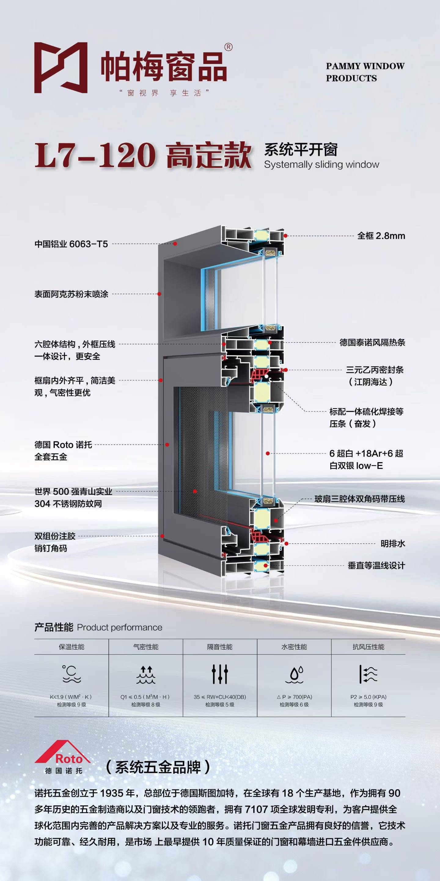 長沙門窗定製公司，價效比高的門窗定製公司配置對比