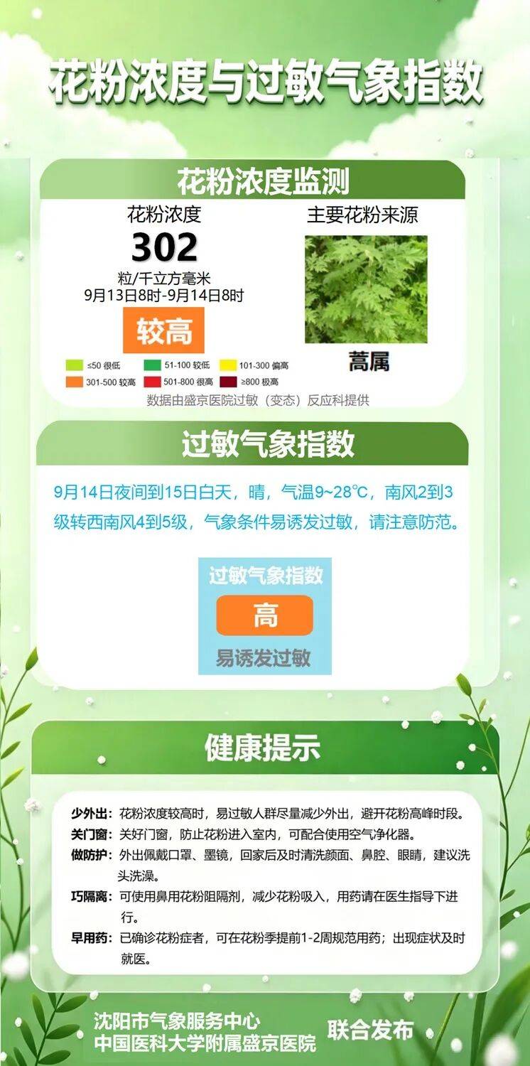 晴，最高氣溫28℃！請看渾河遊船運營詳情！公租房搖號配租意向登記工作開始啦！｜指尖早報