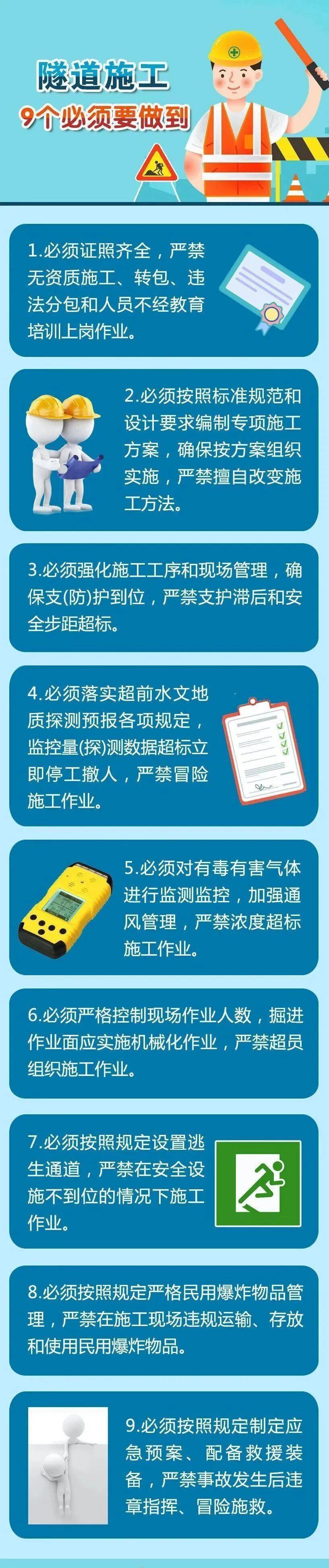 收藏這份安全生產實用手冊