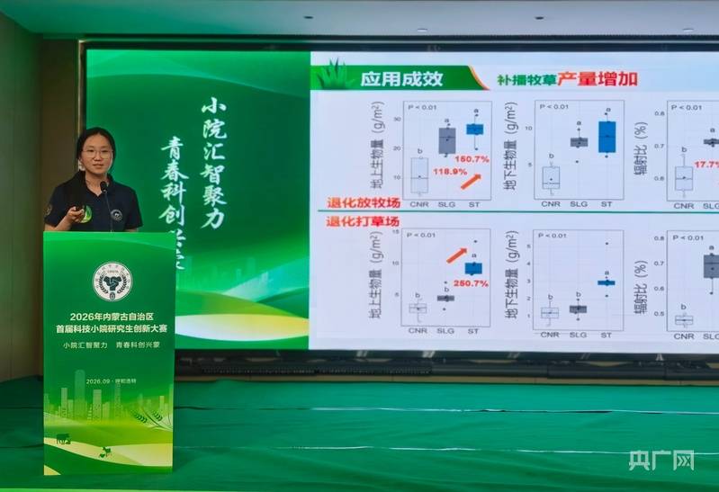 “科技小院”研究生創新大賽：一場內蒙古農牧科技的“青春趕考”