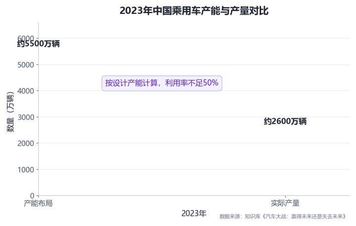 太乙聖蓮30億元注資“復活”哪吒汽車