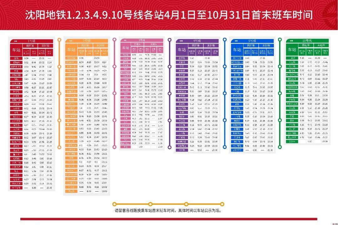 晴，最高氣溫28℃！請看渾河遊船運營詳情！公租房搖號配租意向登記工作開始啦！｜指尖早報