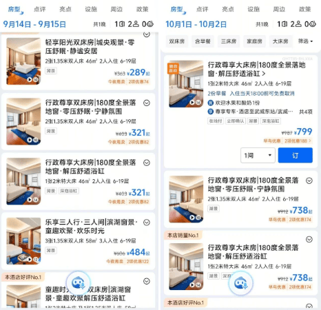 中秋國慶，反向旅遊的年輕人傻眼了