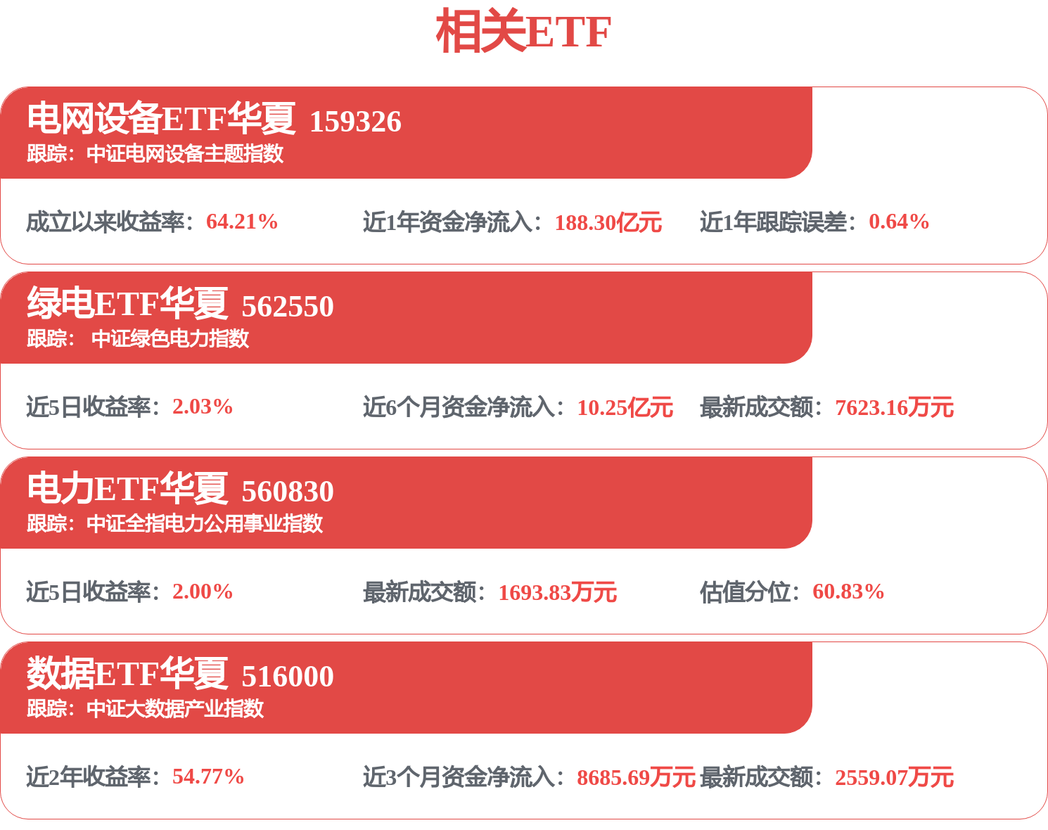 科大訊飛獲得實用新型專利授權：“一種連線元件及電子裝置”