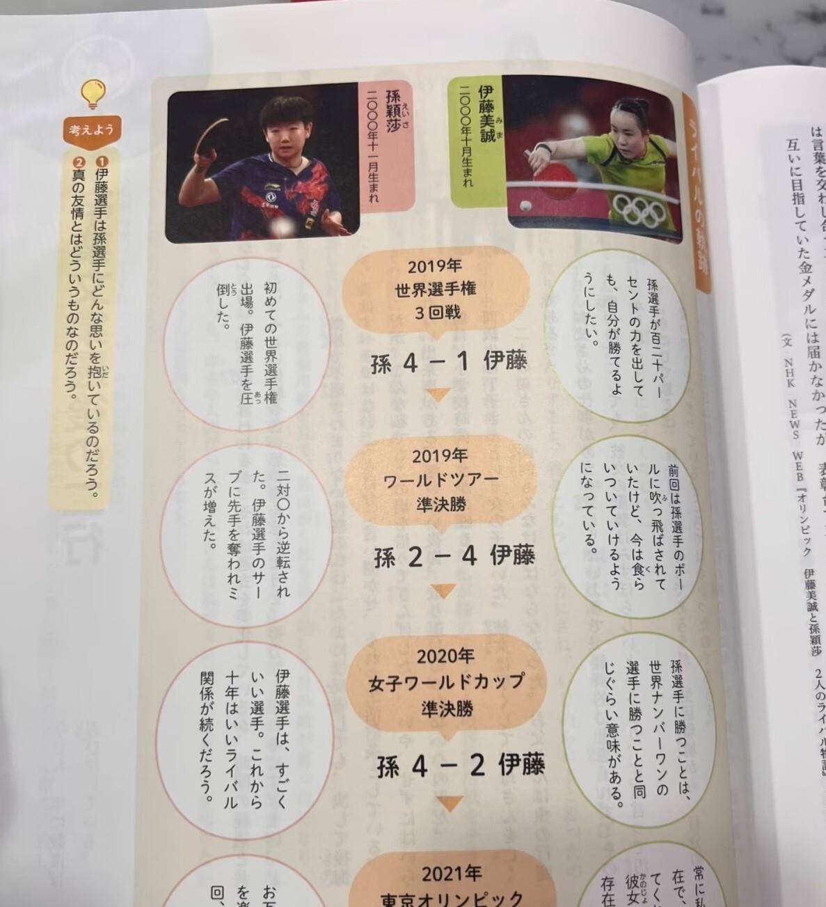 孫穎莎被寫入日本中學教材！原來張本美和說過的那些話，並非客套