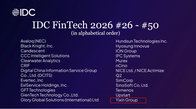 易鑫入選IDC全球金融科技Top 50及新興金融科技榜