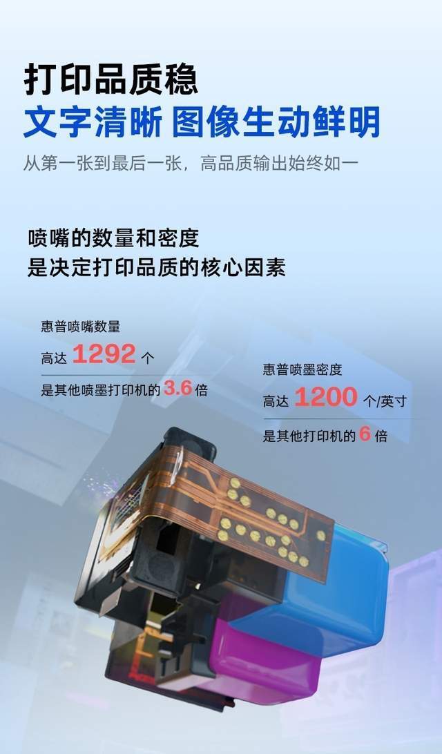 小學生打作業，家用印表機怎麼選？列印清晰選選惠普連供印表機