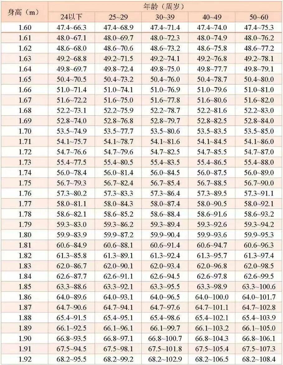 131人！山東一市招聘政府專職消防員