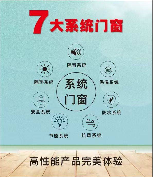 吉林家裝門窗怎麼選 斷橋鋁門窗相關常識